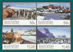 AAT 2004 Mawson Station, MNH  #L124-L127,SG164-SG167