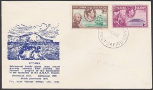 PITCAIRN 1963 GVI 1d & 2d on cover..........................................M522