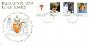 15 FDC 1980-1985 period.