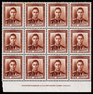 New Zealand Scott 228 Blk. of 12 w/ Printer Imprint(1938) M NH VF, CV $308.20+ M