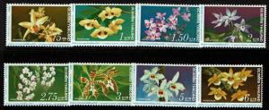 Thailand SC# 840-847, Mint Never Hinged, see notes - S3650