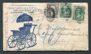 1888 Union Carriage & Toy Company - Cleveland, Ohio to Germany