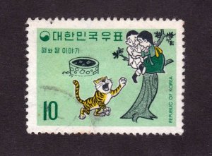 Korea        674           used