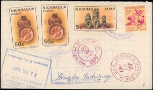 Nicaragua
