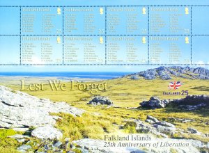 2007 Falklands War.