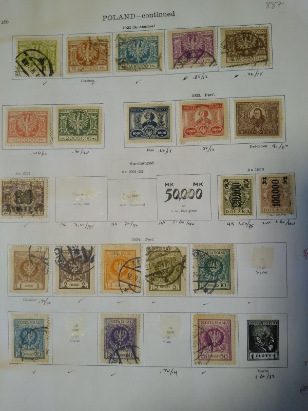 collection on pages Poland 1919-35 CV $180