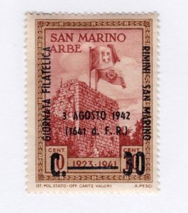 San Marino      200        MH