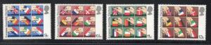 Great Britain Sc 859-2 1979 European Parliament stamp set mint NH