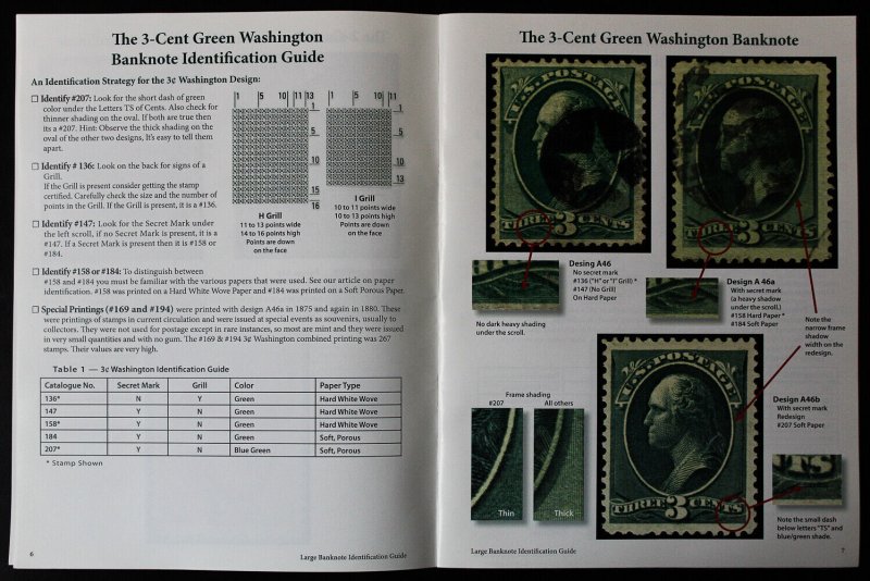 US Stamps Banknote Identification Guide 