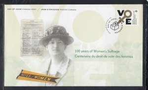 Canada Scott 2901 FDC - Women's Suffrage, 100 Years