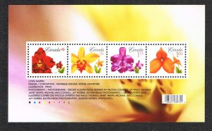 Canada MNH Scott 2243