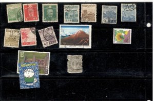 JAPAN COLLECTION ON STOCK SHEET, MINT/USED