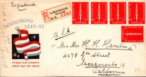 Netherlands, Registered