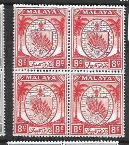 MALAYA NEGRI SEMBILAN (P0401B) ARMS  8C  SG48   BL OF 4     MNH