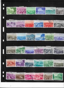 TURKEY COLLECTION ON STOCK SHEET MINT/USED