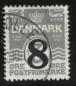 Denmark Scott 163 CV 5.25