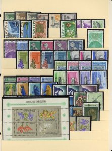 Malawi Mint NH Stamp Collection in Mounts on Stock Pages