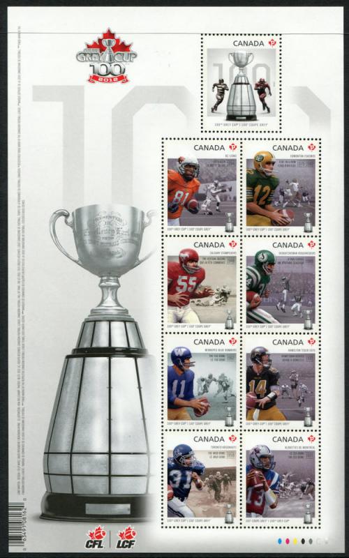 2567 Canada Grey Cup 100th Anniv. Sht/9, MNH cv $11.50