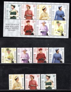 NEW ZEALAND SC# 2602-8a VF/MNH