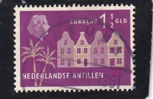 Netherlands Antilles   #    255    used