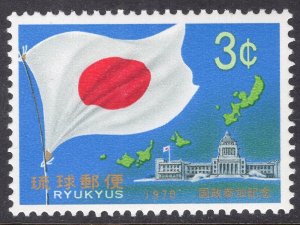 RYUKYU ISLANDS SCOTT 206