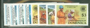 Dominica #791-4/796-9