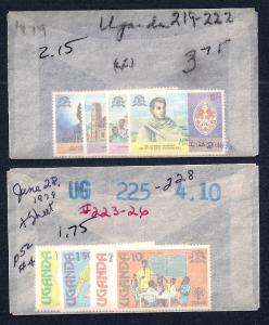 UGANDA (35) All Diff Complete Sets ALL Mint Never Hinged