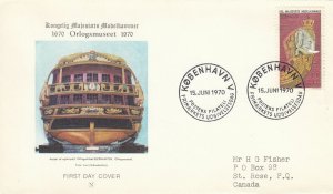 Denmark Scott 469 FDC - Royal Naval Museum Tercentenary