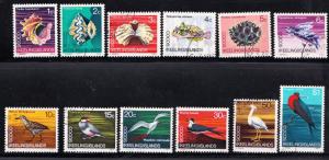 COCOS KEELING ISLANDS # 8-19 used  -  SG8-19