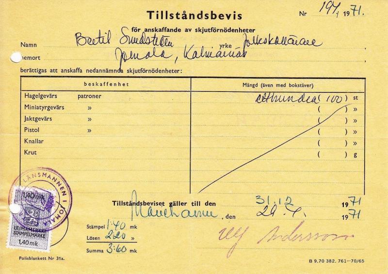 Revenues: Finland: Permit to own a Gun (S11521)