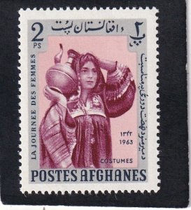Afghanistan   #   667   unused
