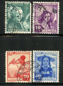 Switzerland # B91-4, Used.