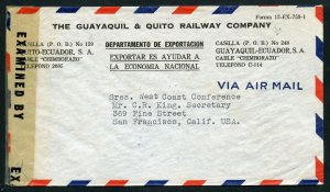 Ecuador 1944 Airmail Censored cover to San Francisco