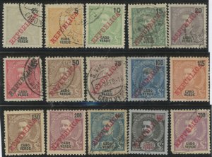 Cape Verde #36/58 Used Single