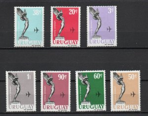 Uruguay C211-C217 MNH