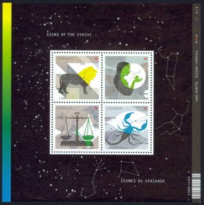 Canada 2012 , Signs of the Zodiak  MNH Sheet # 2446