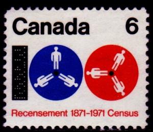 Canada - #542 Census  - MNH