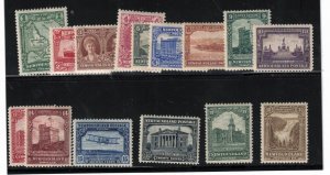 Newfoundland #145 - #159 Very Fine Mint Lightly Hinged Set