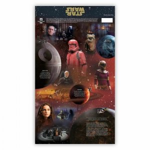Royal Mail 2019 - Star wars presentation pack - Mint