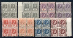 Mauritius 1930-43 KGVI Portrait Asst Blk4 MUH