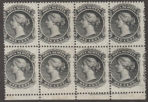 EDSROOM-O13491 Nova Scotia 8a MNH 1860-3 Block of 8 White Paper CV$160