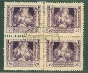 Czechoslovakia B129 BLOCK USED BIN $1.00