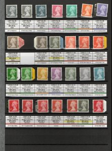 SEMI-SPECIALISED COLLECTION OF UNMOUNTED MINT MACHINS ON DOUBLE SIDED PAGE