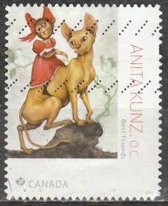 Canada     3093       (O)   2018