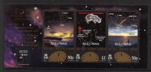 ISLE OF MAN SGMS868 1999 NEW MILLENNIUM MNH 