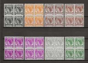 MALAYA/PENANG 1954/57 SG 28/43 + Shades MNH Cat £400