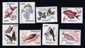 Monaco 2002 - Flora & Fauna MNH Group of 8 Stamps High Value