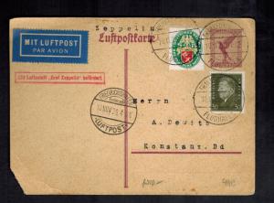 1929 Frankfurt Flight Germany Graf Zeppelin Postcard Cover LZ 127 Airmail