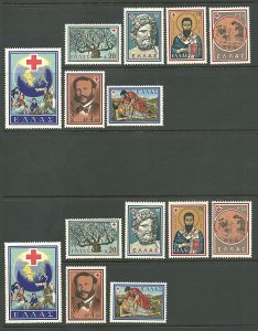 GREECE/ 1959/ RED CROSS/ 2 SETS/ 1. MNH / 1. MH