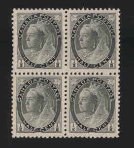 Canada Sc #74i (1898) 1/2c grey Victoria Numeral Block of 4 Mint VF NH